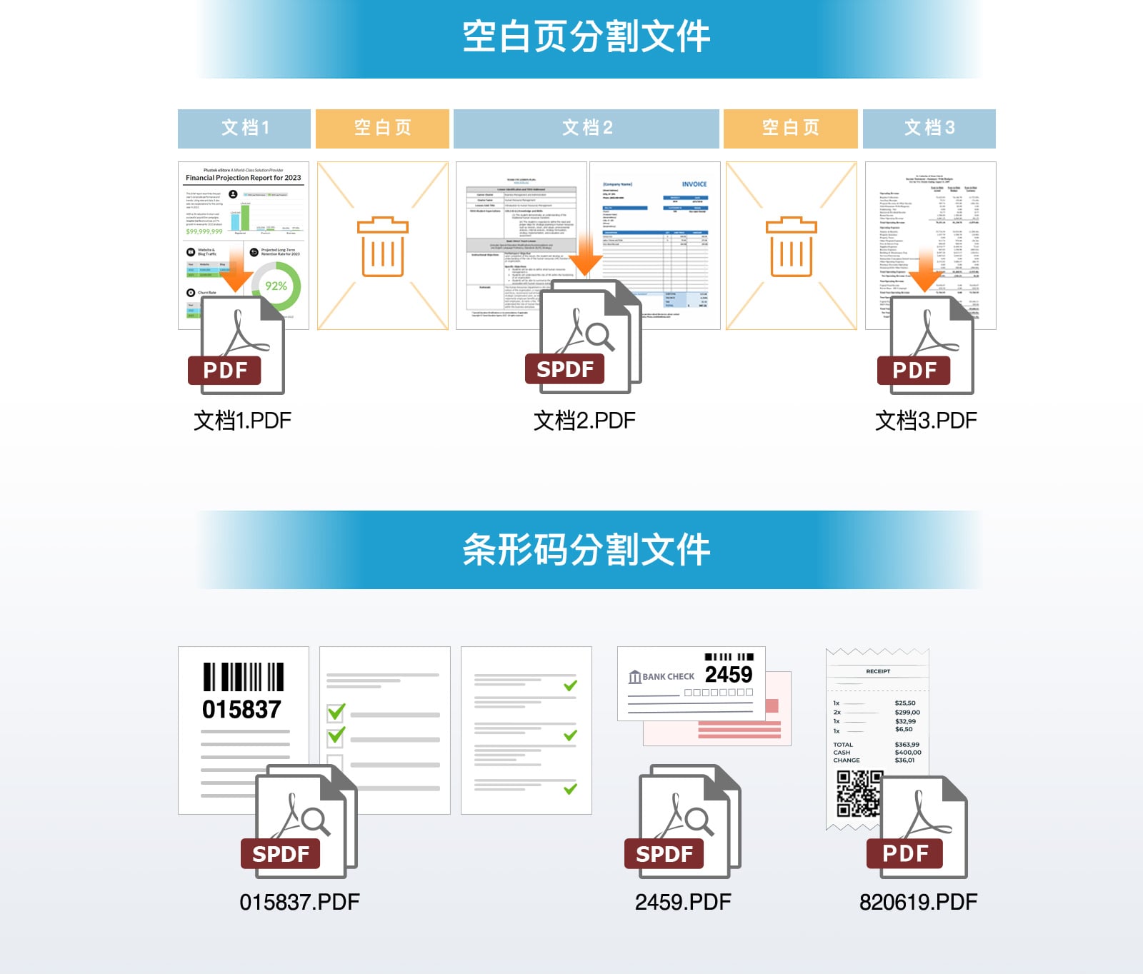 可利用空白页对批量扫描文件进行分割,可利用条形码对批量扫描文件进行分割