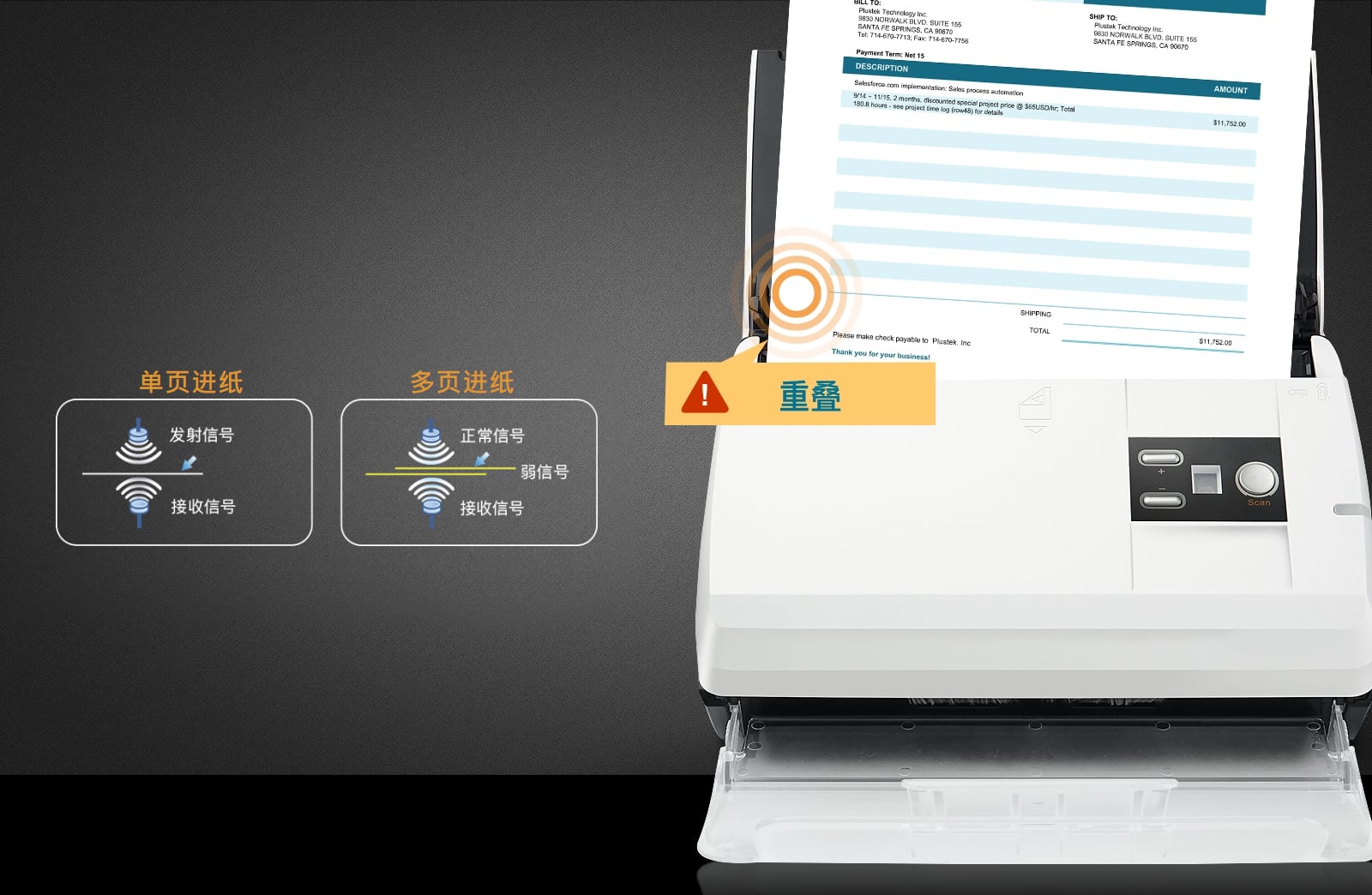 超声波纸张保护功能
