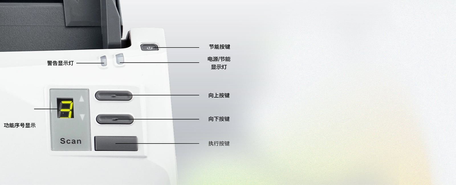 快捷操作按键简化扫描工作流程，轻松完成文件处理