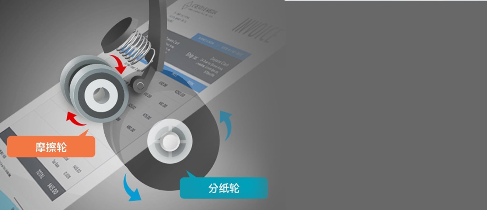 摩擦轮分纸轮优选材料，稳定耐用，延长使用寿命 