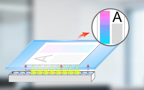 高品质图像传感器