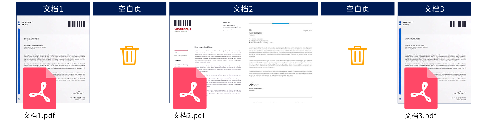 专业扫描软件智能进行图像优化处理，无需手动调整，减少后顾之忧 