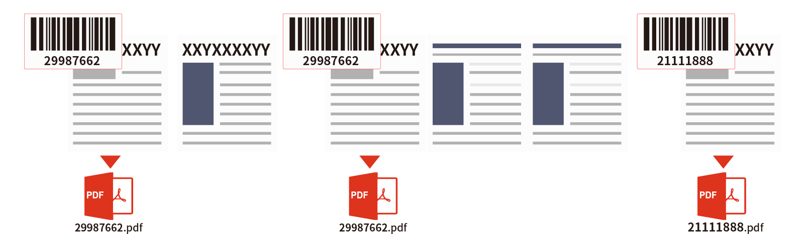 条码/空白页分割自动完成文件归档管理工作，解放双手 