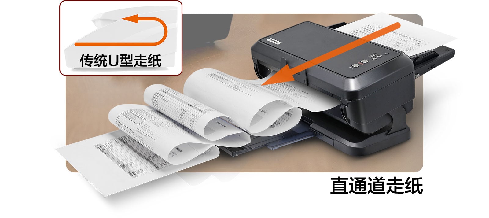 体积小，直通道，走纸更稳定 